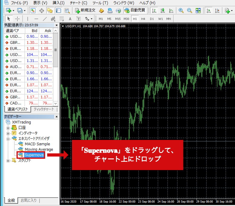 Mt4への Supernova 設定手順 Non S Blog