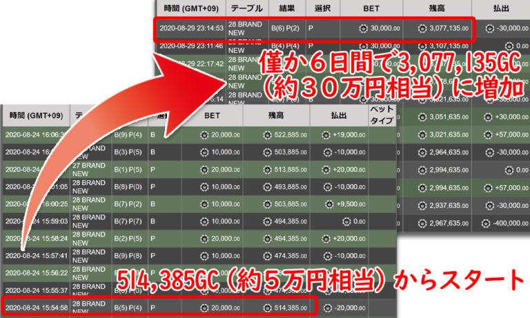 男性用精力増強剤 何回もやる 男性用精力増強剤 何回もやる