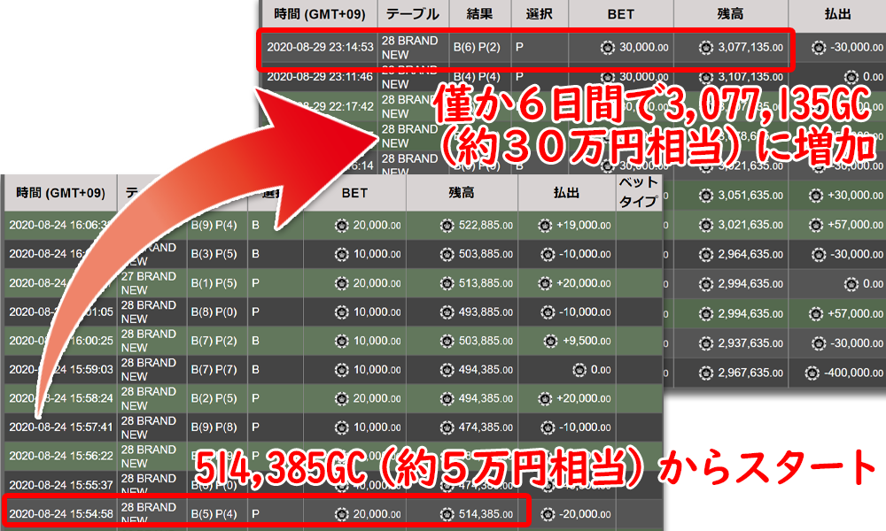 バンドルカード 使えるサイト