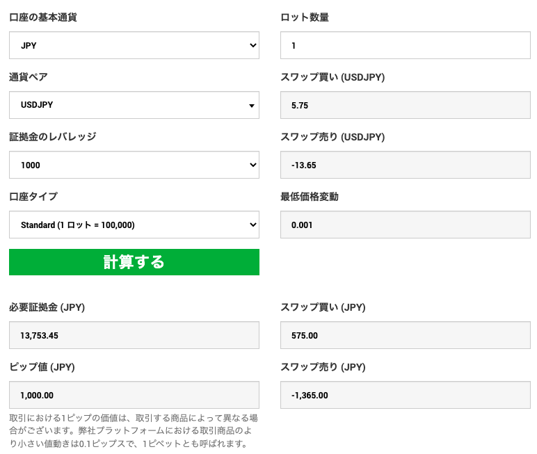 XM スワップ計算機