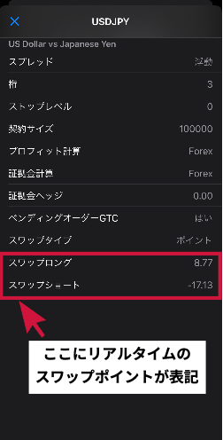 XM スマホ版MT4 スワップポイント調べ方②