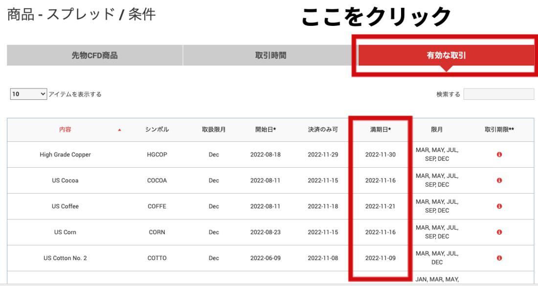 XM コモディティ 満期日確認方法