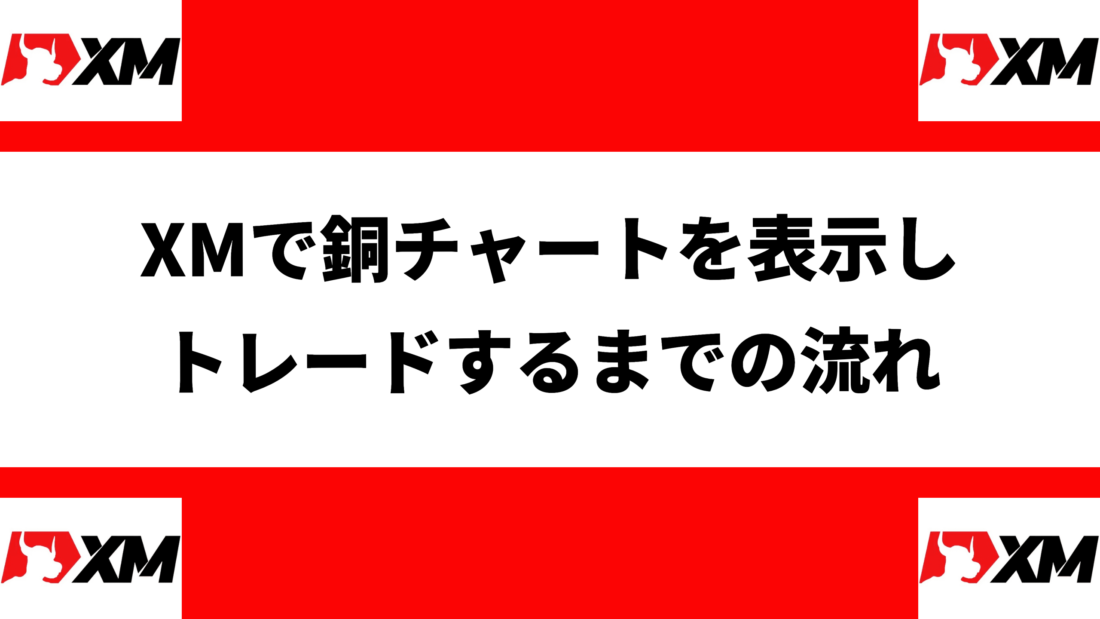 XMで銅チャートを表示しトレードするまでの流れ