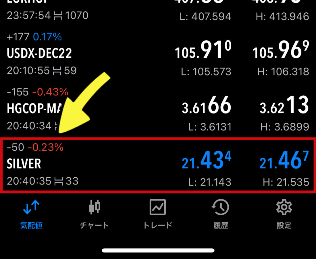 XM MT4MT5 シルバー 気配値表示