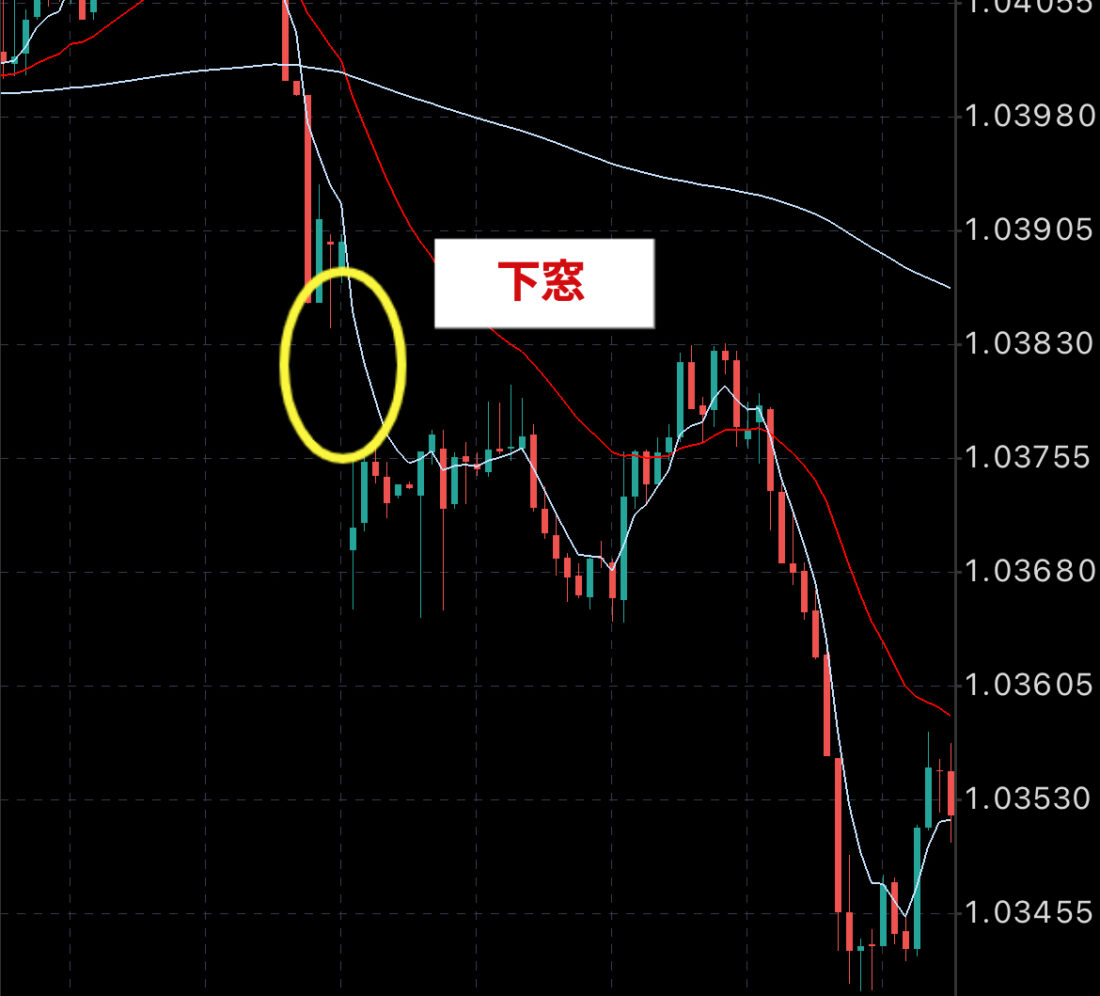 XMスプレッドが広すぎるが上限あり？【狭くできる現実とその一覧】 - XMリサーチ.com