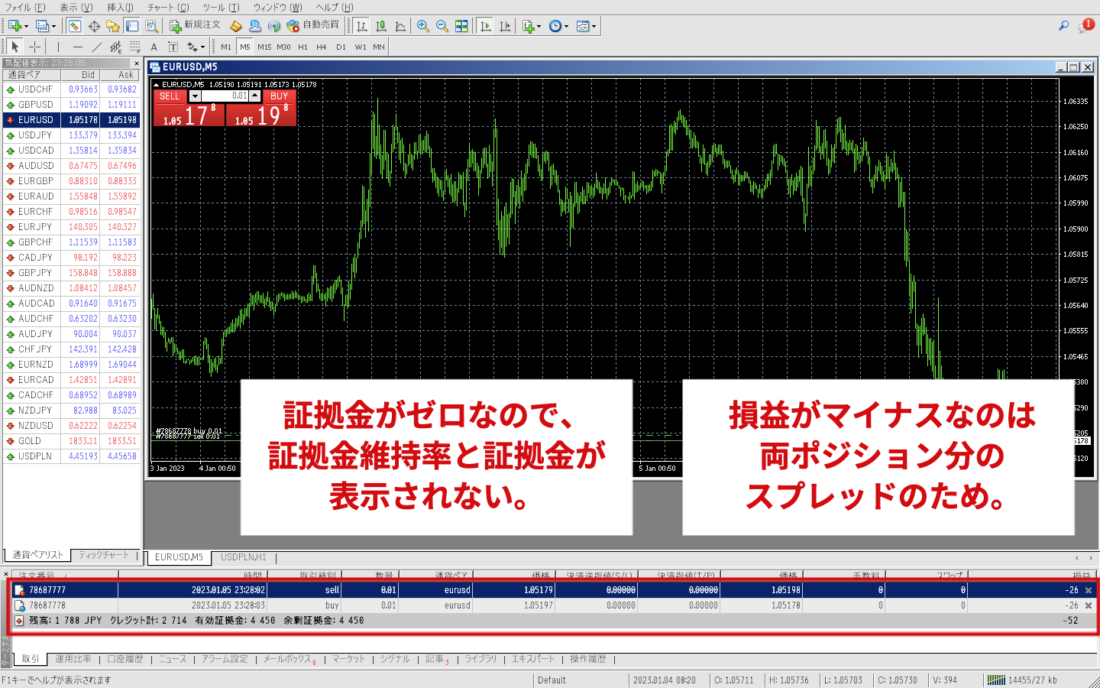 XM MT4 両建て表示