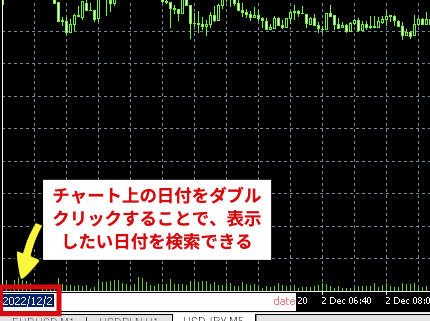 XM MT4/MT5 チャート日付変更