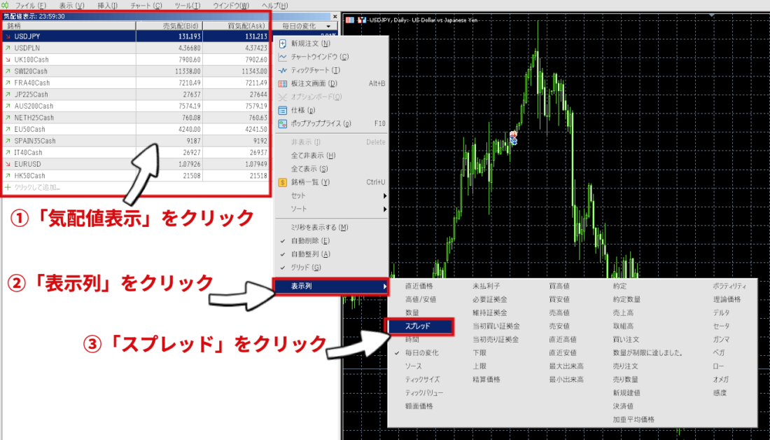 XM パソコンMT5 スプレッド表示方法