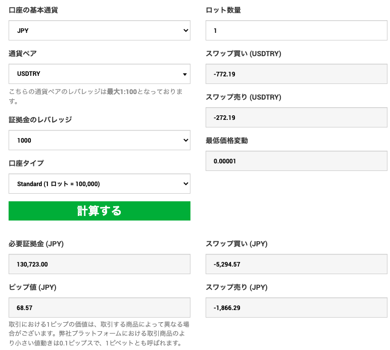 XM 米ドルトルコリラ オールインワン計算機