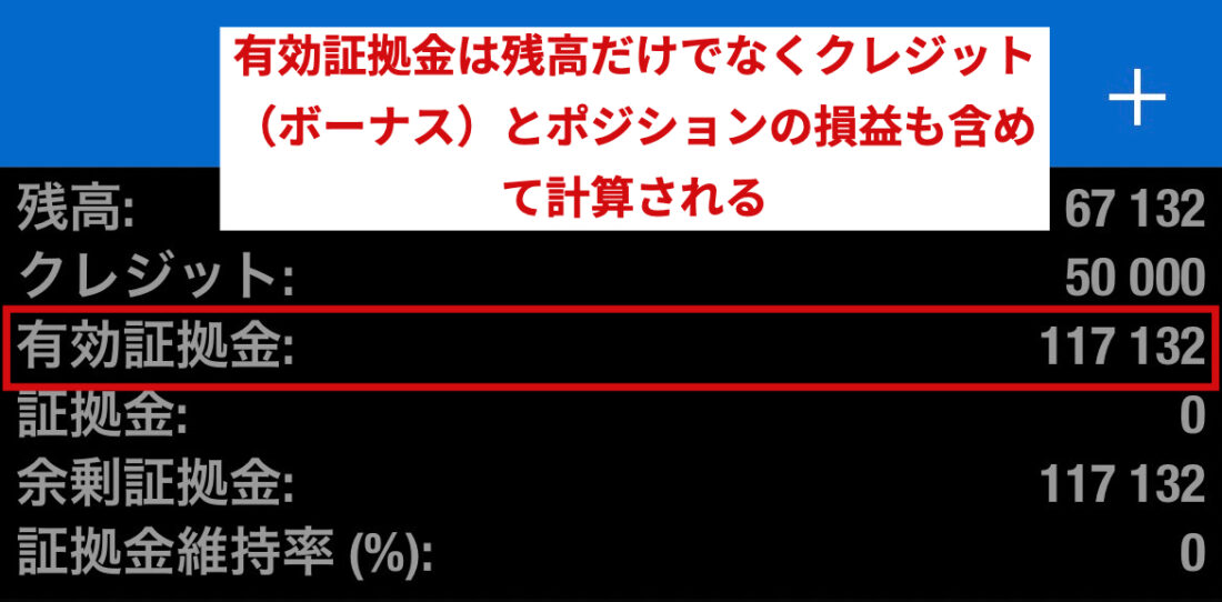 XM レバレッジ制限 有効証拠金