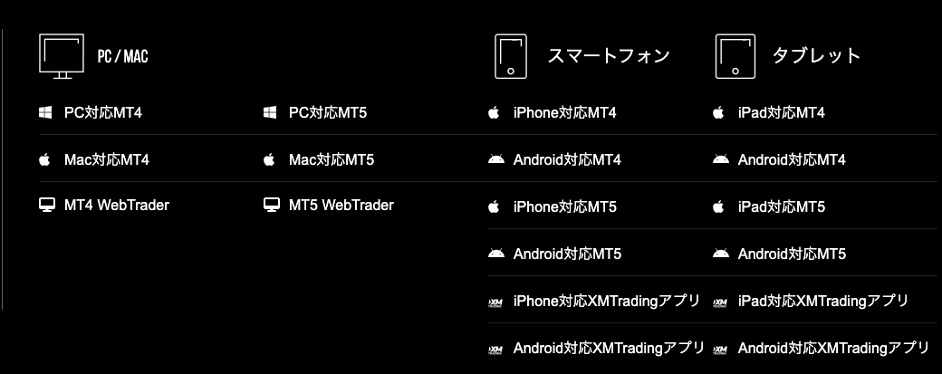 XM 取引プラットフォーム